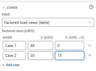 Loads: factored load cases