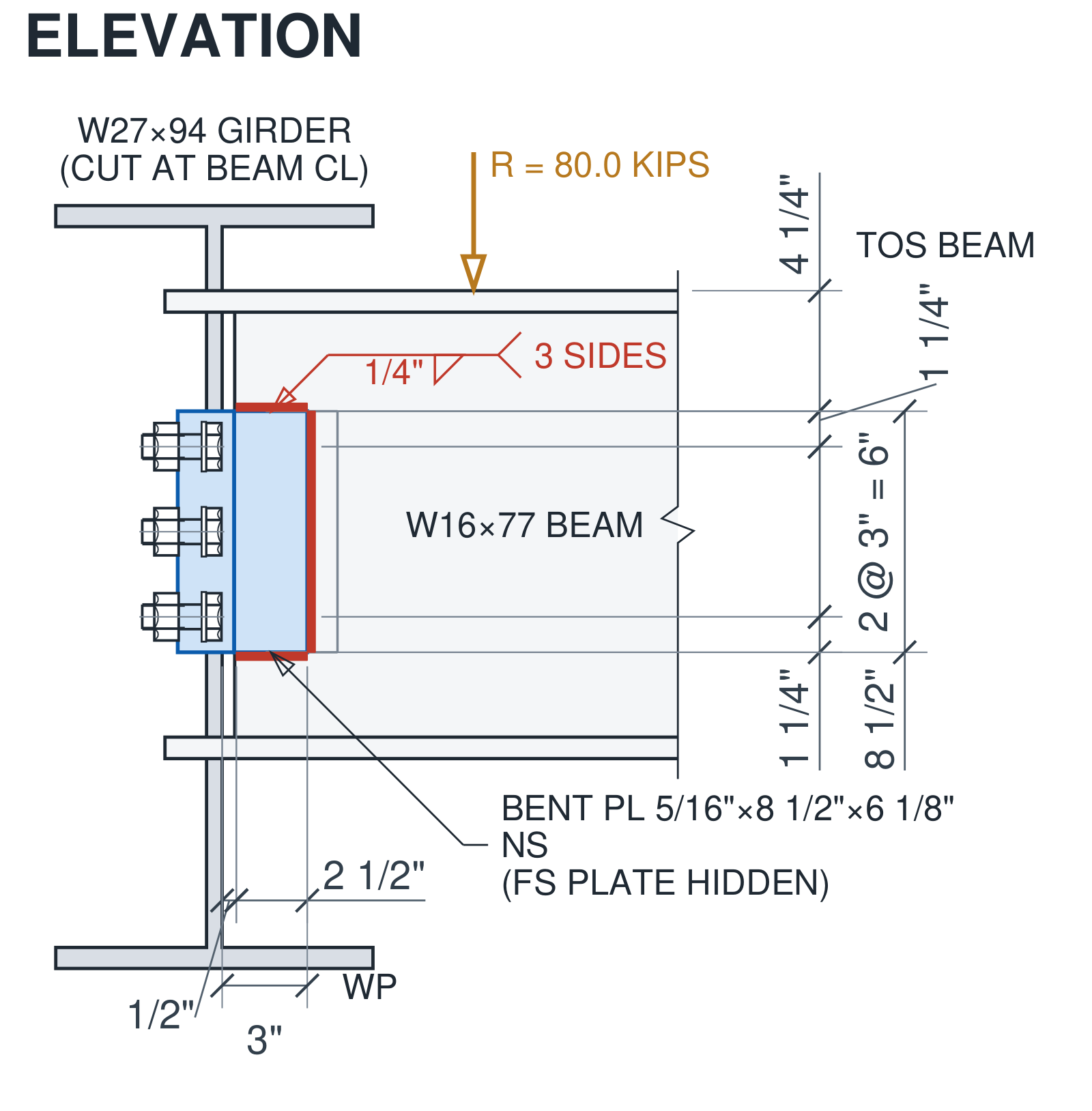 Elevation